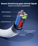 Syntech Link Kabel 5M, Kompatibel mit Oculus Meta Quest 3/3S, Quest2/1/Pro und Pico 4, PC Steam VR Zubehör, High Speed Datenübertragung, USB 3.0 zu USB C Kabel für VR und Gaming PC, Weiß - 7