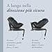 Inglesina Halley, Seggiolino auto rotante 360, Da 0 a 7 Anni Circa, da 40cm 125 cm, Black - 6