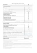 Apple iPad Air de 13 Pulgadas (M4): Pantalla Liquid Retina, 256 GB, cámaras Frontal/Trasera de 12 Mpx, Wi‑Fi 7 con el Chip N1 de Apple, Touch ID — Gris Espacial - 7