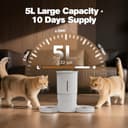 Comedero Gato Automático Doble & App: Dispensador Automático de 5L con WiFi 2.4G y Temporizador para Comida Seca - Diseño de Comedero Doble AONBOY para Múltiples Gatos y Perros - Blanco - 5