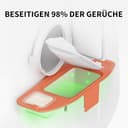 PETKIT Geruchsvernichter für Pura Max Pura Max 2 & PUROBOT Max Pro 2 Selbstreinigende Katzentoilette, Geruchskontrolle (3 Stück) - 2
