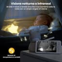 ieGeek Baby monitor con Audio e Video 2K, Telecamera Wi-Fi per Bambini con Visione Notturna, Display LCD da 5 Pollici, PTZ 355°, Comunicazione Bidirezionale, Rilevamento Pianto/Movimento, App Mobile - 2