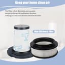 Filter für Rowenta X-Force Flex 11.60 12.60 14.60 15.60 Animal RH98xx RH99xx Staubsauger, 2 Pre-Motor Filter + 2 Post Motor Filter,Ersatz Filter für ZR009007,ZR009008 - 7