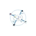 Fujitsu ScanSnap SV600 Escáner Documental - 8