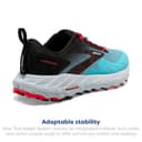 Brooks 1203921B487 Cascadia 17 Donna, Bluefish/Black/Diva Pink EU 37.5 - 3