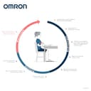 OMRON X4 Connect AFib - Automatisches Blutdruckmessgerät mit App und Bluetooth, Oberarm-Blutdruckmessgerät mit Vorhofflimmern (AFib) Erkennung | klinisch validiert | Diabetiker & Schwangere | 22-42cm - 9