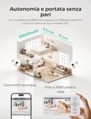 Dr.Care VistaView Lite Smart WiFi Baby Monitor 2 Telecamere, Schermo 4" 720P, Fotocamera 1080P, App, Allarmi Movimento, Visione Notturna, Batteria 3000mAh, Audio Bidirezionale, Portata 390m - 7