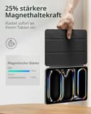 ESR für iPad Pro 13 Zoll Hülle M5/M4 (2025/2024), magnetische Befestigung, dünne Trifold Ständerhülle, unterstützt Pencil Pro & Pencil (USB-C), Auto Ruhen/Wecken, robuster Schutz, Schwarz - 4