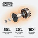 WORX - Aspirapolvere / Soffiatore Brushless senza fili 40V - 4Ah - WG583E (335km/h, 575 m³/h, 35 litri, 2 velocità, fornito con batterie e caricatore), arancione - 7