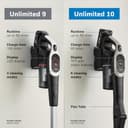 Bosch Unlimited 9 Cordless Vacuum Cleaner, 60-Minute Runtime, 3.0 Ah Battery Pack, MicroClean Technology, Easy Empty Dust Box, LED Lights, White, BBS931WGB - 13