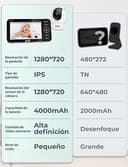 GHB Camara Vigilancia Bebe con 5" HD Vigilabebes con 2 Camaras Duración de Batería 168 Horas de 4000mAh Soporta 4 Cámaras, Pantalla Dividida, 4×Zoom, Comunicación Bidirecciona Escucha Bebe - 9