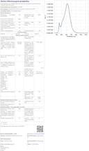 Nanoleaf Essentials B22 LED Bulbs, Pack of 3 RGBW Dimmable Smart Bulbs - Thread & Bluetooth Colour Changing Light Bulbs, Works with Google Assistant Apple Homekit, for Room Decor & Gaming - 20