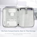 Dadanism 13 Pulgadas Funda Bolsa Protectora Acolchada para iPad Pro 13" M4 2024, iPad Air 13" M3 M2, iPad Pro 12,9", Galaxy Tab S10+/S10 Plus/S9 FE+/S9 FE Plus/S9+/S9 Plus 12,4", Tab P12 12,7",Negro - 4