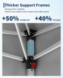 Aptliton 3x3m Pop Up Gazebo with 4 Sidewalls, Waterproof Outdoor Gazebo UPF 50+ with 4 Stakes, 4 Ropes, 4 Sandbags & Carry Bag for Patio, Camping, Market & Outdoor Activities, Grey - 6