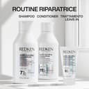 Redken, Termoprotettore Professionale, Per Tutti i Tipi di Capelli Danneggiati, Azione Riparatrice, Capelli Più Forti e Setosi, Acidic Bonding Concentrate ABC, 50 ml - 10