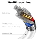 Cavo USB C to USB C,[2Pezzi-1M+2M] 60W Cavo USB Type C Ricarica Rapida Per IPhone 17/Air/Pro/Pro Max/16/15/Pro/Pro Max/Plus/Per Samsung Galaxy S25 S24 S23 S22,Per iPad Pro/Air/Mini/Per MacBook Air/Pro - 6