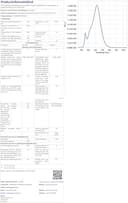 Nanoleaf Essentials B22 LED Bulbs, Pack of 3 RGBW Dimmable Smart Bulbs - Thread & Bluetooth Colour Changing Light Bulbs, Works with Google Assistant Apple Homekit, for Room Decor & Gaming - 18