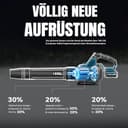 GEVEELIFE Soffiatore a batteria per foglie 18V, 257 km/h Soffiatore elettrico per foglie con 3 velocità e 2 batterie da 5,2Ah – Soffiatore per foglie senza fili per giardino, foglie, polvere e neve - 4