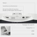 Dell 32 Plus Monitor - S3225QS, 4K UHD (3840x2160), 120Hz, VA, 4ms, AMD FreeSync Premium, 95% DCI-P3, HDR10, Regolabile in Altezza, Altoparlanti integrati, DisplayPort, 2 HDMI, 3 Anni di Garanzia - 10