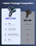 Glangeh Trasmettitore FM Bluetooth 5.3 per Auto [Ricarica Rapida PD 36W+QC3.0 18W], 2026 Upgrated Adattatore Bluetooth Auto Audio Radio con Doppi Microfoni, Car Kit Chiamata Vivavoce, Supporta Siri - 8