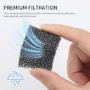 ktxaby 30 Stück Haustierbrunnenfilter Ersatz für PETKIT Eversweet 3 Pro Solo 2 Solo SE, Schaumstofffilter kompatibel Katzen Trinkbrunnen Wasserfilter Zubehör - 5