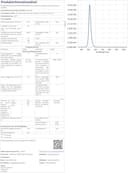 Nanoleaf Shapes Triangle Starter Kit, 15 Smarten Dreieckigen LED Panels RGBW - Modulare WLAN 16 Mio Farben Wandleuchte Innen, Musik & Bildschirm Sync, Funktioniert mit Alexa Google Apple - 21