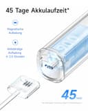 Laifen Wave elektrische Zahnbürste, Oszillation & Vibration elektrische Schallzahnbürste mit 3 Bürstenköpfen, IPX7 Wasserdicht Reisezahnbürste (Aluminium Geschenkbox-Version） - 6