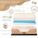 VEEL PET Cuccia cane Premium100%, Impermeabile Sfoderabile e Lavabile, memory foam ed ortopedica, per taglia grande e XL da interno tipo divano(X-Large) - 3