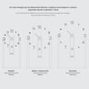 Giallobus - Reloj Typos - Typos - Madera de MDF - Float ⌀ 60/80/110cm - 02 - Lavender - Reloj de Pared Moderno - Números Adhesivos 3D - Diámetro Variable 60/80/100cm - 7