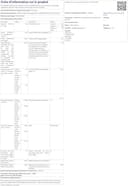 Samsung BESPOKE AI Laundry WF90F09C4S/U3 Waschmaschine Freistehend, 9 kg, WLAN, Ecodosator, AI Home Display, Energieklasse A-55%, Gehäuse: Dark Silver Steel, Bullauge: Schwarz, 60 x 85 x 60 cm - 3