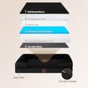 EHEYCIGA Orthopädisches Hundebett Grosse Hunde, 112x81cm, Memory Foam Hundekorb XL, Waschbar Hundesofa Wasserdicht rutschfest, Hundecouch mit Hohem Rand, Schwarz - 3