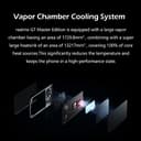 Realme GT Master Edition 6+128 GB, Luna White - 7