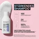 Redken Pflegeset für Schutz vor Farbverlust, Konzentrierte All-In-One Formel, Acidic Bonding Concentrate Shampoo 300 ml & Conditioner 300 ml - 3