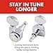 Fender Afinadores de Guitarra Eléctrica Stratocaster,Telecaster, Set de 6, Cromo, Garantizan una Estabilidad de Afinación Precisa, Incluye todo el hardware de montaje necesario - 2