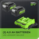 Greenworks 48V(24V x 2) Aspirafoglie Soffiatore a Batteria con Tracolla, Motore Brushless, 322km/h, 9m³/min, Sacco di Raccolta 45L, 2 4Ah Batterie, e Caricabatterie, Garanzia 3 Anni GD24X2BVK4X - 9