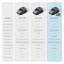 MOVA 1000 Robot Tosaerba Senza Filo Perimetrale, Mappatura 360° 3D LiDAR per 1000 m², Ostacoli Intelligenti, App Control, Ruote Fuoristrada, Taglio a U, Ricarica Rapida - 10