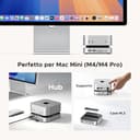 UGREEN Docking Station Compatibile con Mac Mini M4 e M4 Pro Hub USB C Supporto con Alloggiamento M.2 NVME SSD DisplayPort 4K 240Hz 144Hz USB 3.2 4A1C 10Gbps SD TF Slot 3.5mm Aux - 3