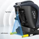 Reecle I-Size Silla de Coche Giratoria 360 con ISOFIX, 40-150cm (0~36kg), Aprox. 0-12 años (I-Size, Gris(ISOFIX)) - 7