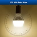 SANSI Lampadina LED E27 Dimmerabile, 17W (Equivalente a 150W) Lampadine 3000K Bianco Caldo, 2500LM Elevata Luminosità, Angolo del Fascio 270° per Cucina, Ufficio, Officina Garage - 7