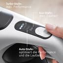Bosch Akku-Staubsauger Unlimited Gen2 Serie 8 BKS8214W, beutellos, bis 45 Min Laufzeit, austauschbarer Akku, LED-Beleuchtung, automatische Anpassung an alle Bodenarten, XXL-Polsterdüse, weiß - 11