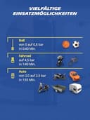 MICHELIN Air Power Mini 2 Li-Ionen Akku Mini-Kompressor kabellos – Elektrische Luftpumpe 9,9 bar mit Digitaldisplay, Auto-Stopp & LED für Auto, Fahrrad, E-Bike & Motorrad - 5
