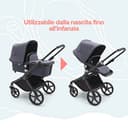 Bugaboo Fox Cub, Passeggino Multi-Terreno Leggero e Resistente, Design Robusto e Cappottina Extra-Large, Sistema di Chiusura in un Unico Pezzo che Resta in Piedi, Stormy Blue - 5
