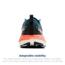 Brooks 1104261D482 Cascadia 18 Men Legion Blue/Black/Flame UK 10 - 3