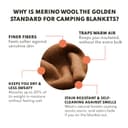 Woolly Mammoth - Manta de Lana Merino Grande de 66 x 90 Pulgadas, Manta de Campamento de 4 Libras | Manta para cabaña, Clima frío, Emergencia, Equipo de Campamento para Perros, Senderismo, - 3