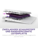 NZXT Function 2-2024 Optische Vollformat Gamingtastatur | RGB beleuchtet | 8K-Abfragerate | Lineare Opt. Switches | Einstellbare Auslösung | Hot-Swap | Gaming Keyboard| Weiß - DE (QWERTZ) - 5