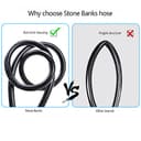 Stone Banks 10M manguera de alta presión para Bosch Aquatak/AQT, Manguera de Repuesto para Bosch Lavadora de Alta presión y conexión rápida SDS Quick Connect - 5