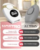 Onalix IPL Epilatore Luce Pulsata, Dispositivo Epilazione a Luce Pulsata, 999999 Flash Epilatore Professionale, 5 Livelli Laser Peli Donna, 2 Modalità per Viso, Braccia, Gambe e Corpo Intero - 2