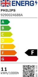 Philips Hue White and Color Ambiance Lampadina Smart LED, Attacco E27, 11W, Luce Bianca o Colorata, Dimmerabile, Controllo con Bluetooth e Hue App, Funziona con Alexa, Google Assistant e Apple HomeKit - 12