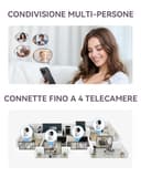 Comfyer Hybrid Baby Monitor Video e Audio WiFi e Smart WiFi - Schermo 5" 1080P Splittabile, Camera 2K App, Allarmi Movimento/Suono, Visione Notturna HD, Batteria 5050mAh, Sicurezza Tripla, 500M - 7