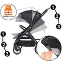 Twinly - Spacely - Passeggino Leggero 25 kg Portata, Passeggino da Viaggio Pieghevole ad una Mano, Seduta Ampia e Confortevole, Ruote Grandi Ammortizzate, Cappottina XXL e Parapioggia (Nero) - 8